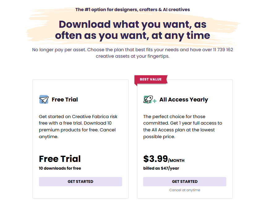 Creative Fabrica Subscription Plans: Free, Full Access & POD